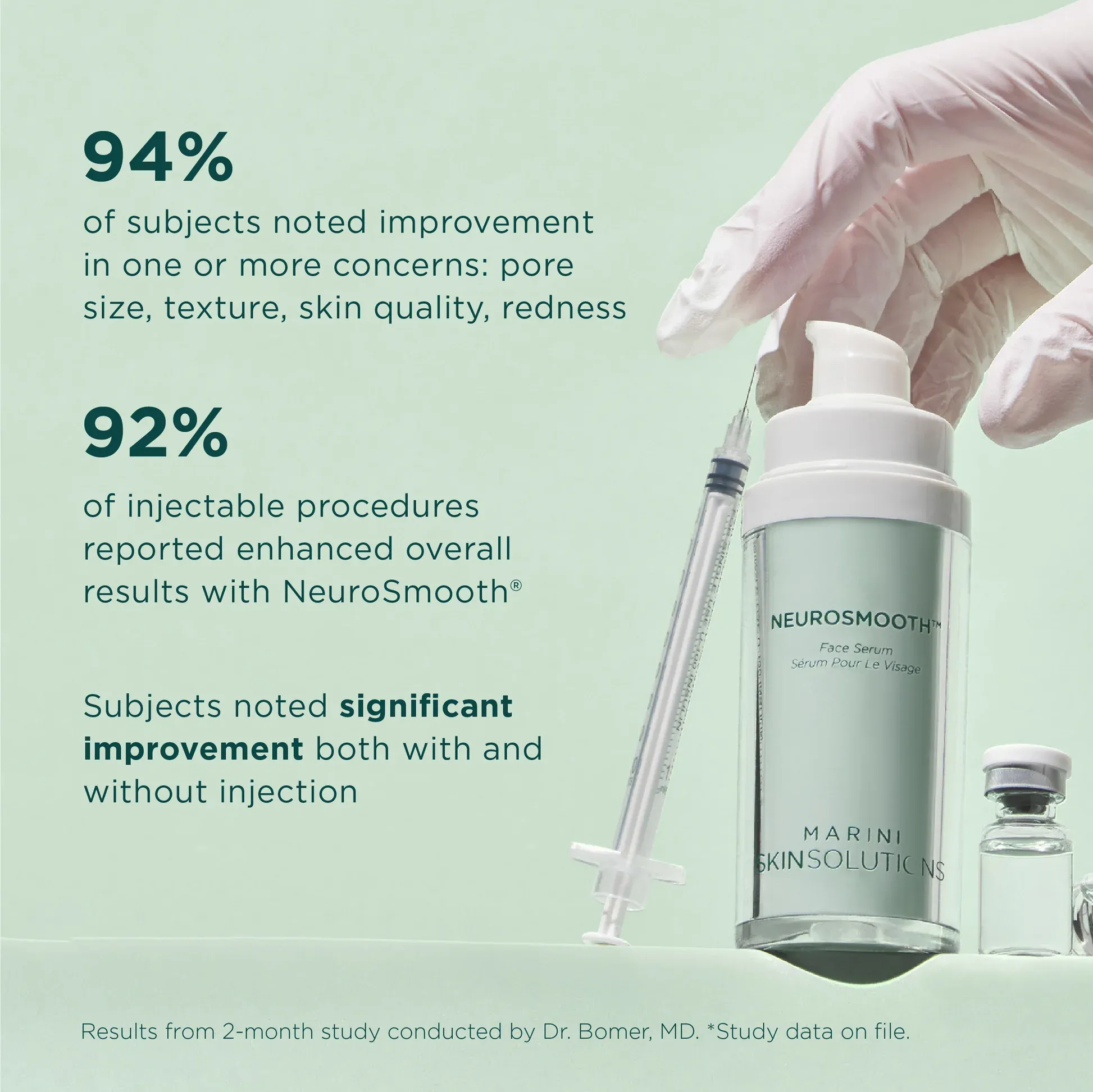 Clinical results of NeuroSmooth treatment