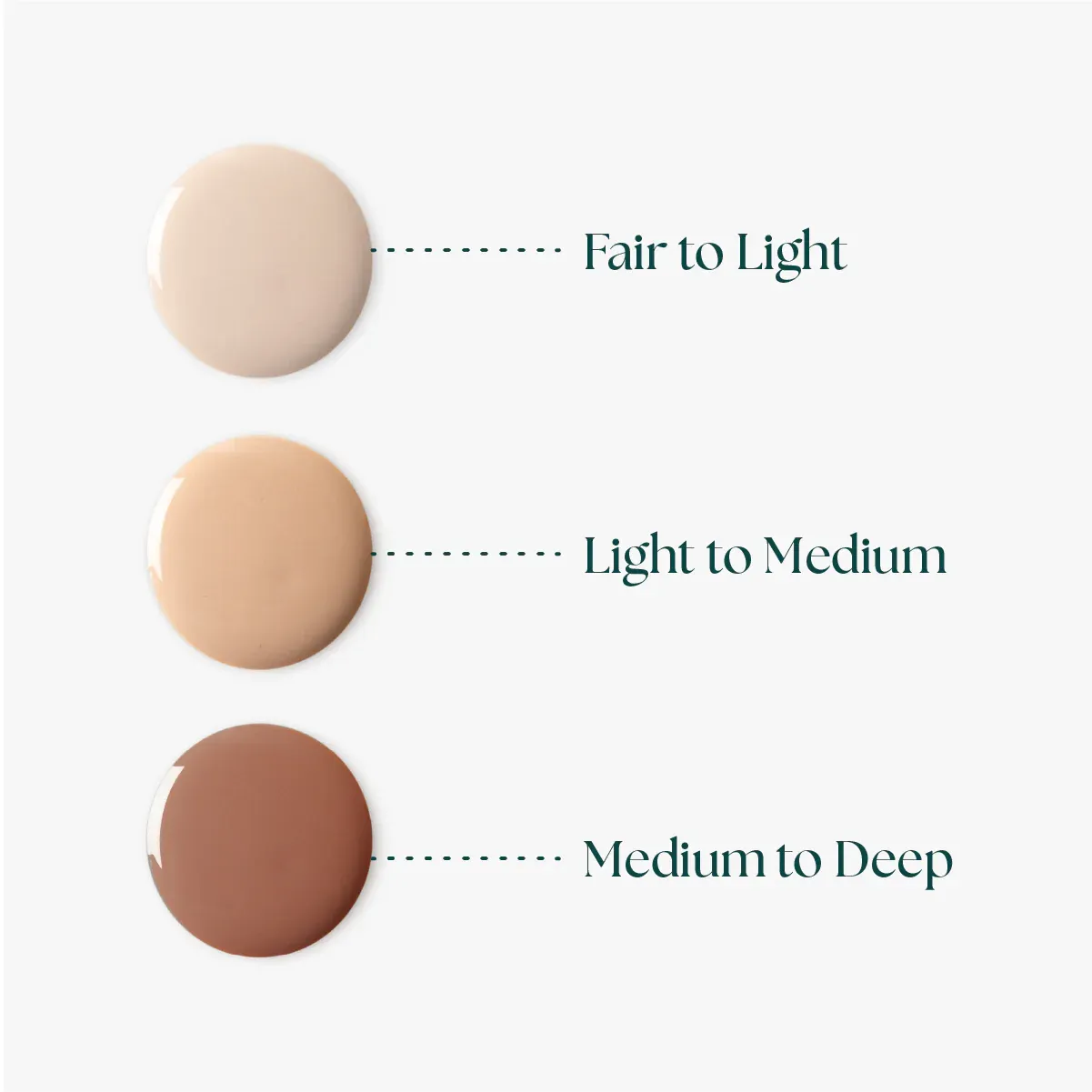 Foundation shades with labels