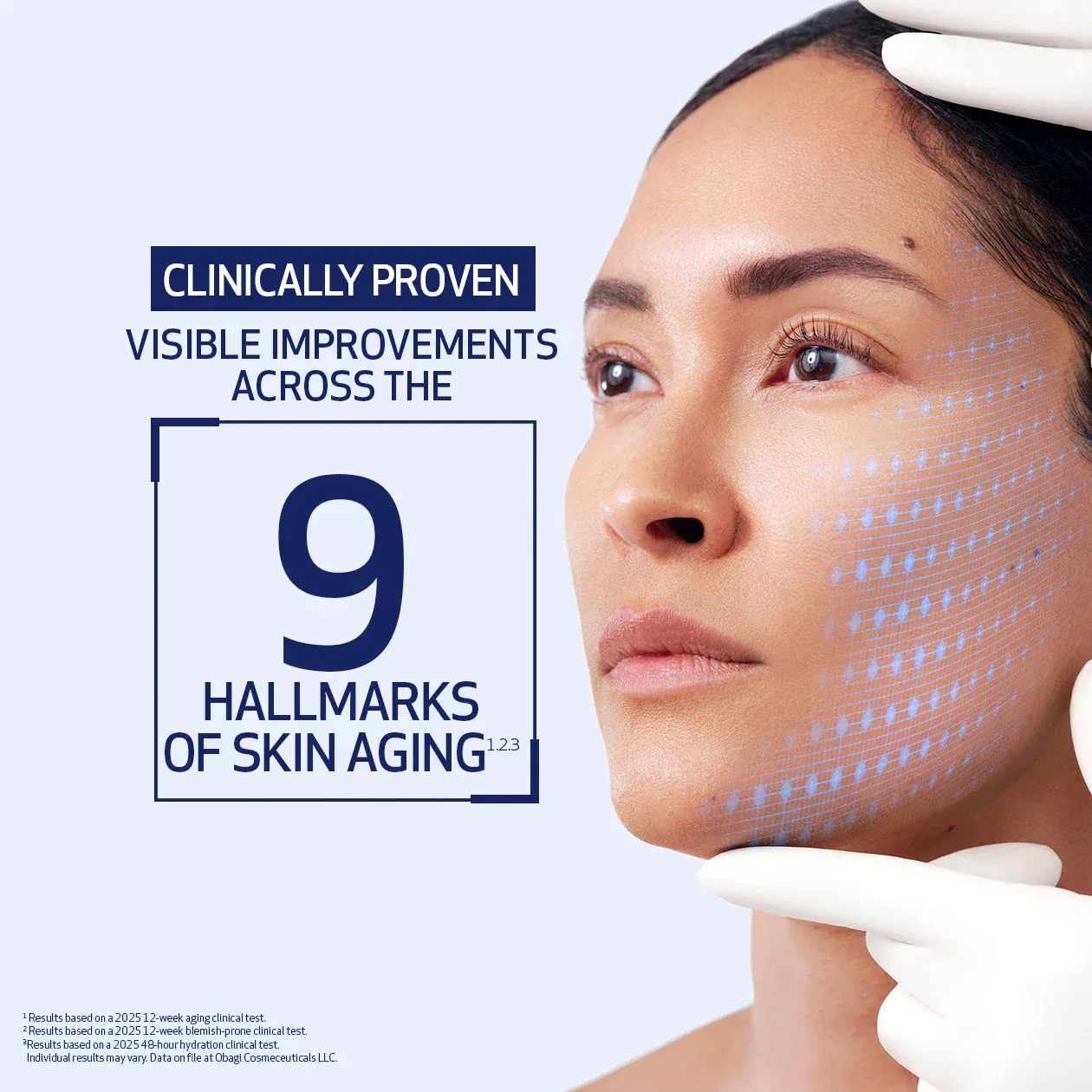 Clinically proven skin aging improvements