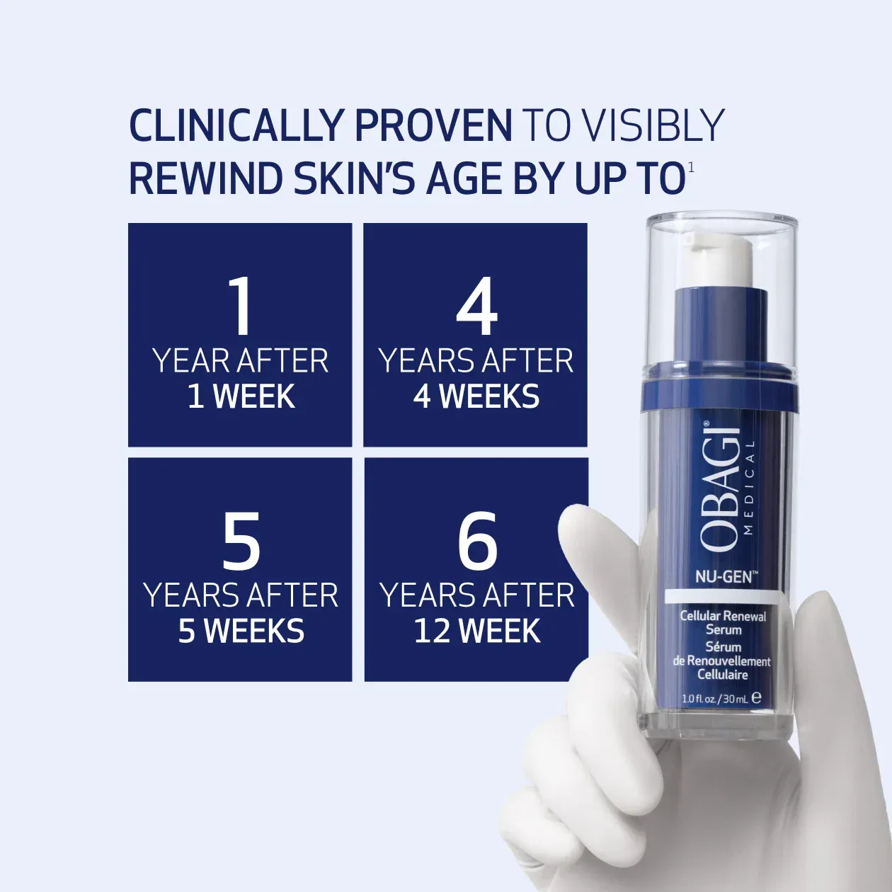 Obagi serum promises youthful skin transformation